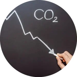 CO2 prestatieladder